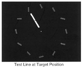 measuring focus of attention