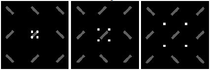 spatial cue effects in Visual Selection
